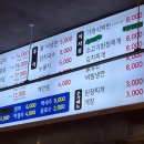 솔향참숯갈비