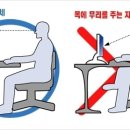 경추에 부담을 주는 잘못된 자세나 습관들 이미지