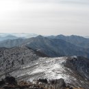 [울산안내산악회] 12월25일(성탄절) 겨울왕국 무주 덕유산 향적봉 눈꽃산행 [곤도라탑승] 이미지