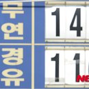 오전주유소 이미지