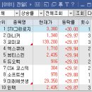 제이알종합물류