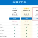 디스트로
