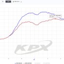 정오의 태양 발전소 이미지