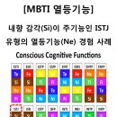 소망파출부 이미지