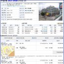 거묵프라자6 이미지