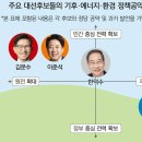 내일기획 이미지