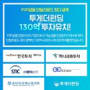 투게더파트너스