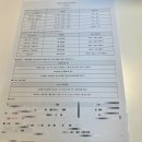 피오레 | W6. 아젠토피오레컨벤션 웨딩홀 계약 후기