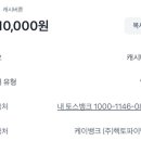 세븐일레븐(전경련회관점)