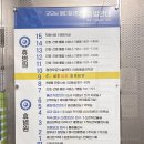 부암역약국 네이버블로그