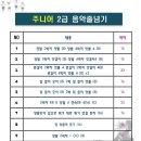 음악줄넘기B 이미지