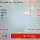 부산 주례 미진축산 : 가성비 고기 맛집 방문 후기
