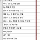 (주)광산에스에이치아이 이미지