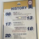 와플대학북항캠퍼스 이미지