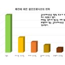 카페스태리 이미지