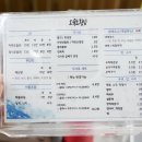 호미곶횟집 이미지