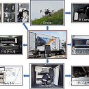 구성 태양광발전소 이미지