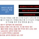 치항고려외과의원 이미지