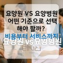 장애인민원상담실 | 부산 요양원 VS 요양병원. 어떤 기준으로 선택해야 할까? 비용부터 서비스까지 따시리가 알려드릴게요!