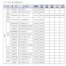 자강365한의원 이미지