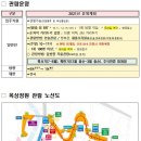 세종청사 안내동 이미지