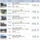 신항1리경로당 이미지