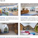 화명동 어촌박물관 이미지