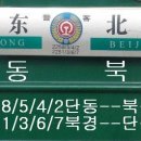 북경성 이미지