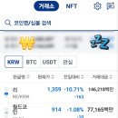 디지털리치 | 암호화폐 디지털 부 물결에 올라 타라(리치오름 5기 11주 차 강의 후기)