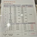 아이콘 동물병원 이미지