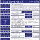 장우동 이미지