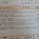 화곡명문약국 이미지