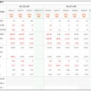 삼화자동차서비스 이미지