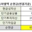 (주)우진기전 이미지