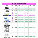 으뜸플러스안경 이미지
