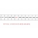 서라4차아파트 이미지