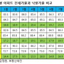 태인통상