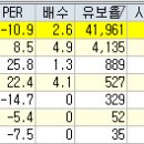 주식시장 핵심정리 [2024년 9월 19일] (핵심주식시황/주식테마정보/상한가종목/가치주/테마주/공모주/미증시/국내증시) 이미지