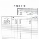 주식회사지에프에스 이미지