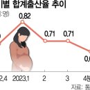 2024년 3월! 모두모두 다짐해요~ 이미지