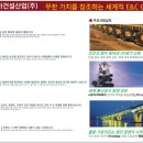동아통신공사 이미지