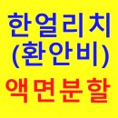 윤여진화장품