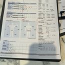 비티비에스 | [대구 침산동 PT] 운동이 이렇게 재밌다고 ?나의 첫 PT 이야기 (비티비에스PT후기)