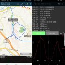 설봉산 이미지