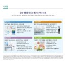 남산역 화성파크드림 이미지