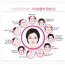 더라인치과교정과치과의원 이미지