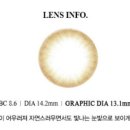 오렌즈 비젼센터 이미지