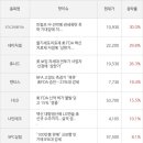 나인피플코리아 이미지