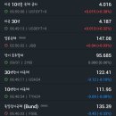 아시아매니징(주) 메이힐스 리조트 | 2024년 1월 9일 증시 마감