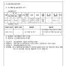 소로3-16 네이버블로그